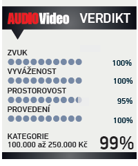 XAVIAN XN Virtuosa AudioVideo (Czech Republic) review